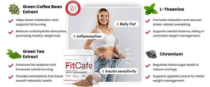 FitCafe Ingredient